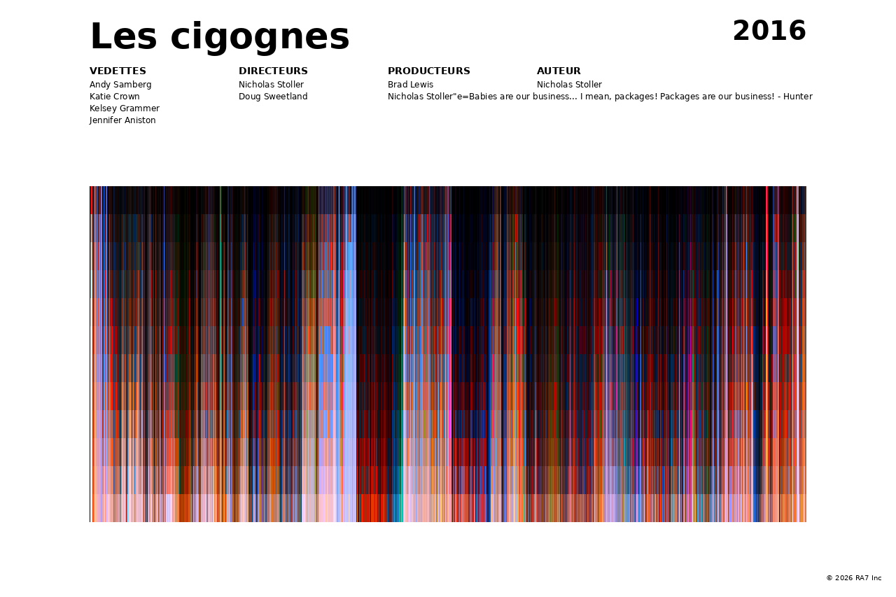 Aperçu de l’affiche pour Les cigognes